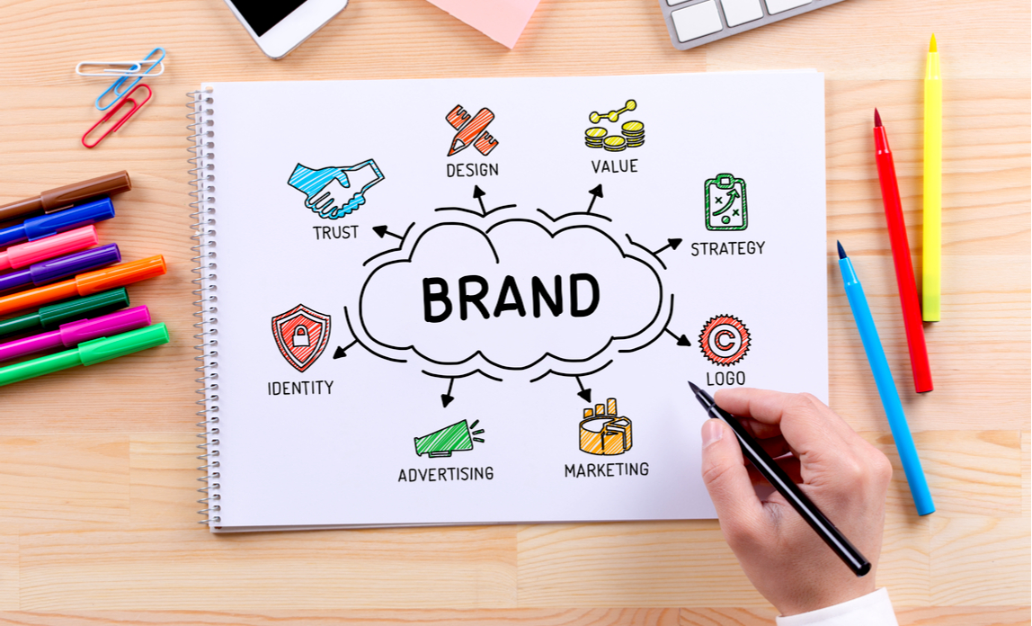 Strategi branding untuk meningkatkan pengenalan merek